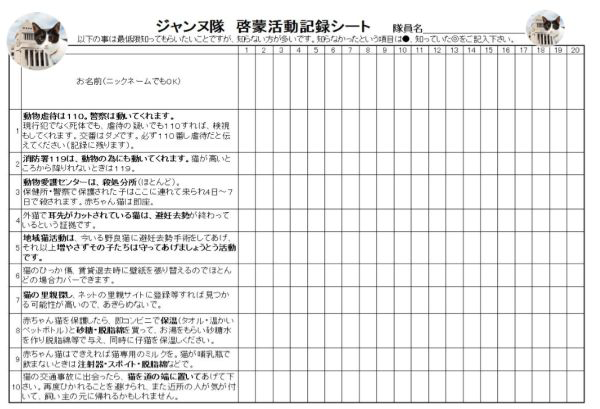 KIT⑩ 「ジャンヌ隊 啓蒙活動記録シート 10問編」 5枚 (20人×5枚=100人分)